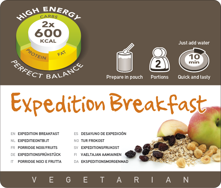 products/2p_Expedition_Breakfast.png